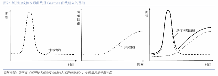 中国AI的“六便士”时刻