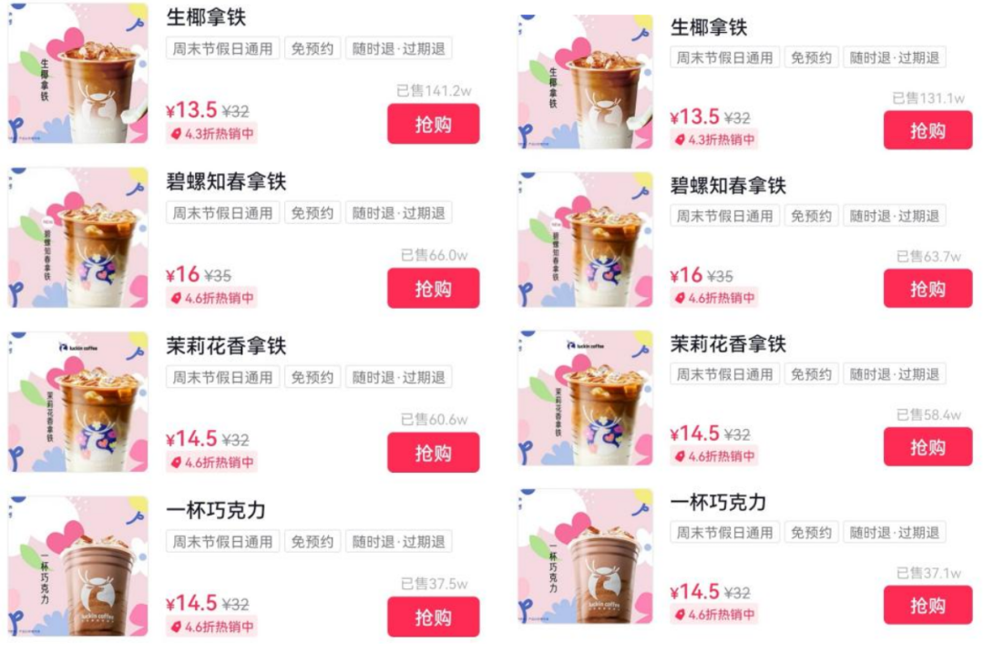 我在抖音开咖啡店,多久能回本?