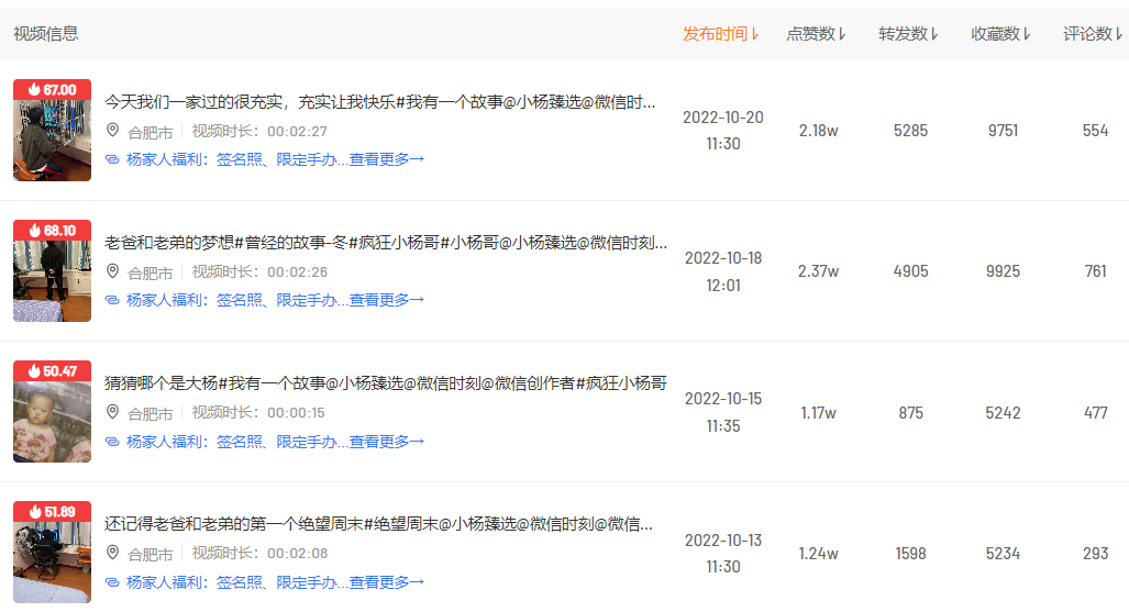 现在做视频号,还有机会吗?