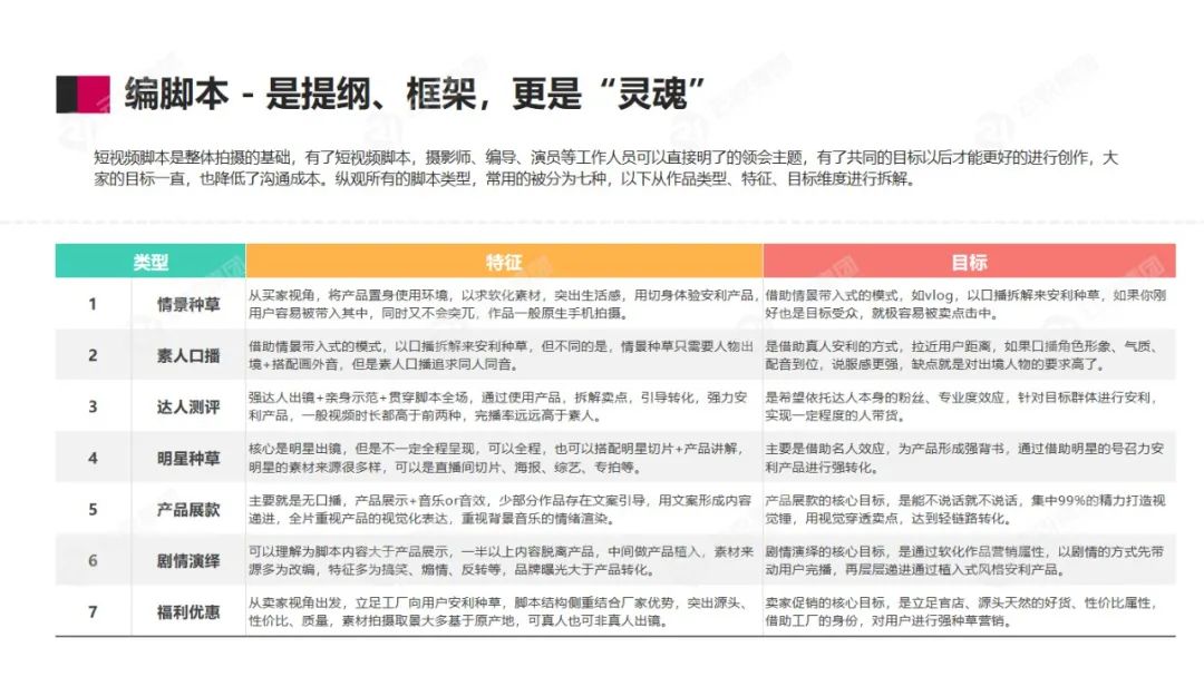 【洞见护肤 内容相争】美妆护肤行业洞察