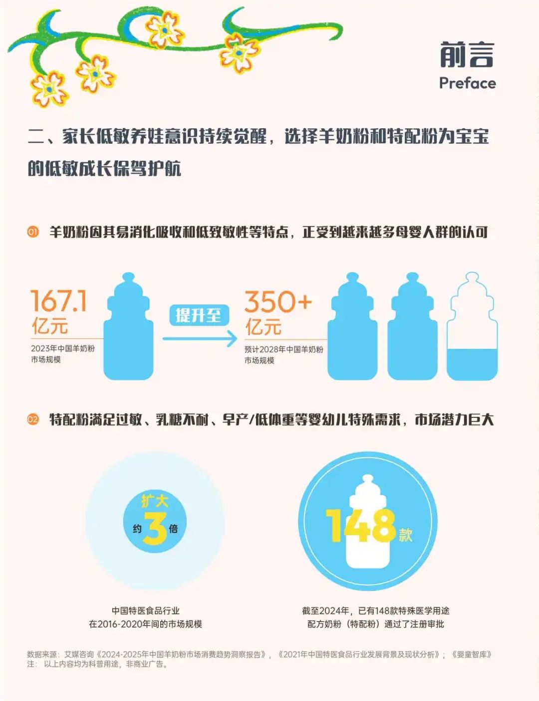 2025婴配粉喂养趋势报告：人类幼崽喂养图鉴