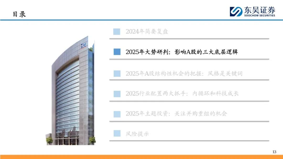 2025年A股投资策略展望：&ldquo;内循环牛&rdquo;和&ldquo;科技成长牛&rdquo;