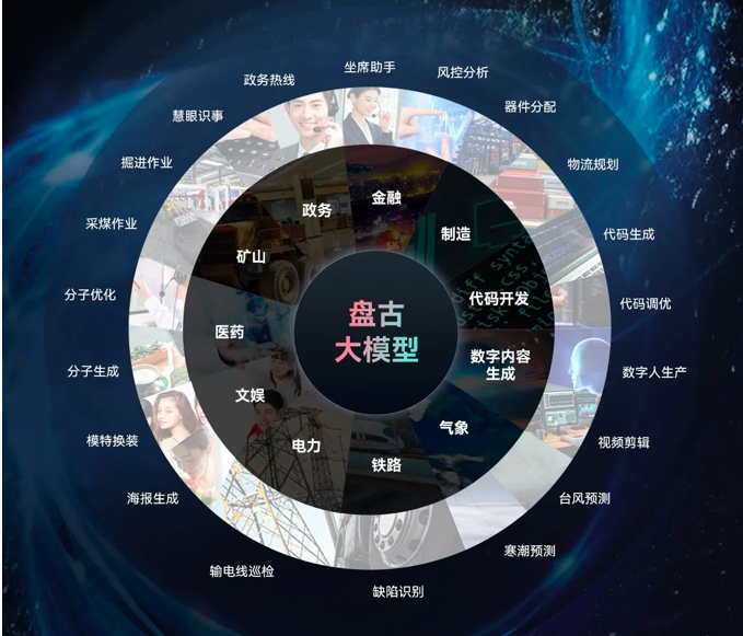 中国科技大航海时代，&ldquo;掘金&rdquo;**