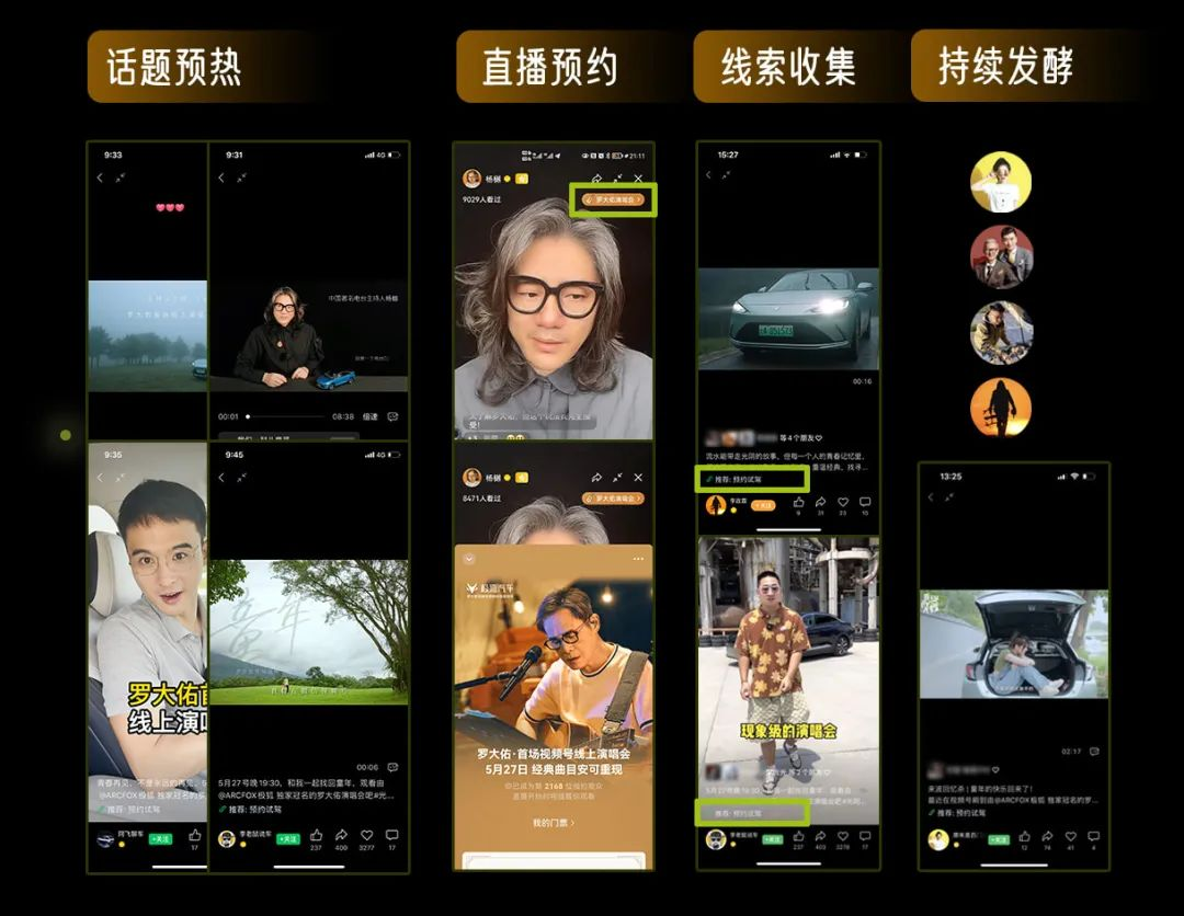 反碎片化传播,品牌如何打开出圈新通路