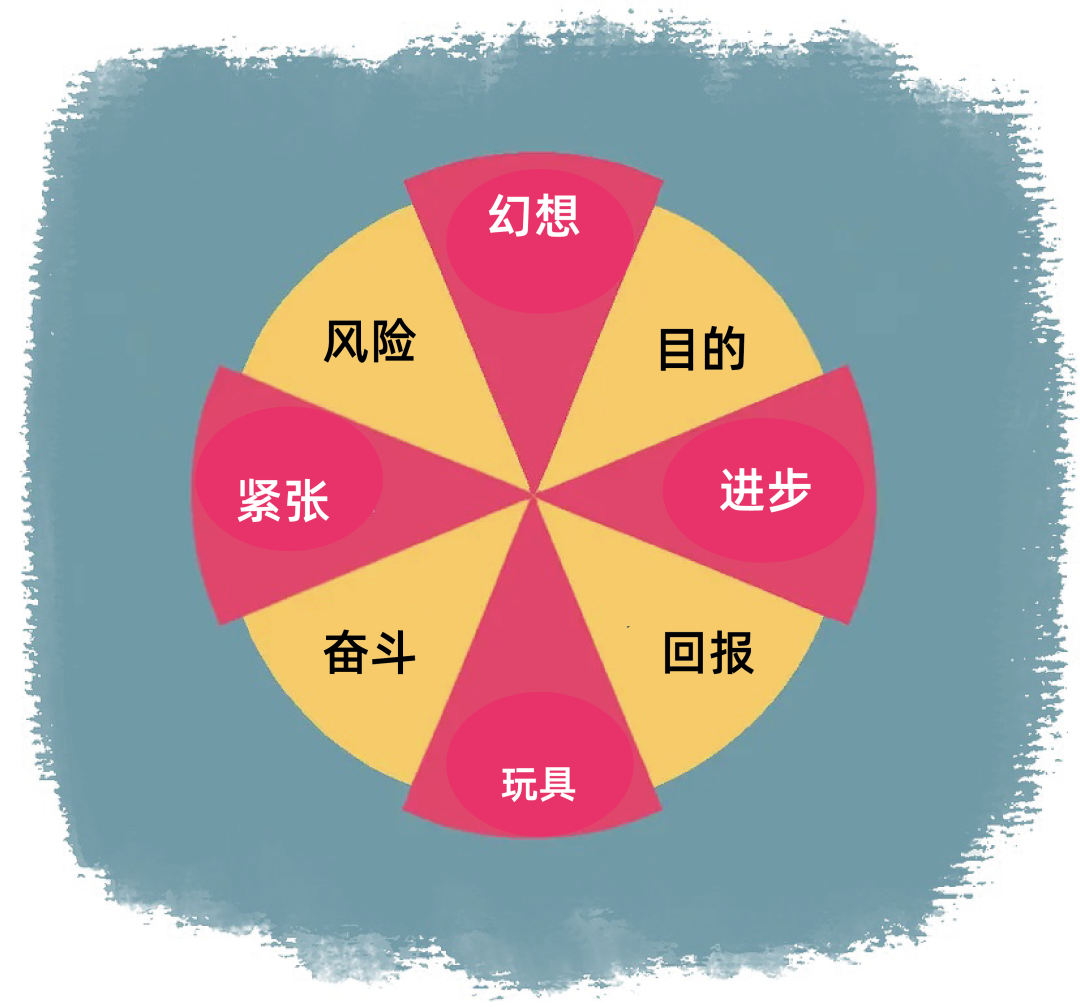 游戏设计的色彩