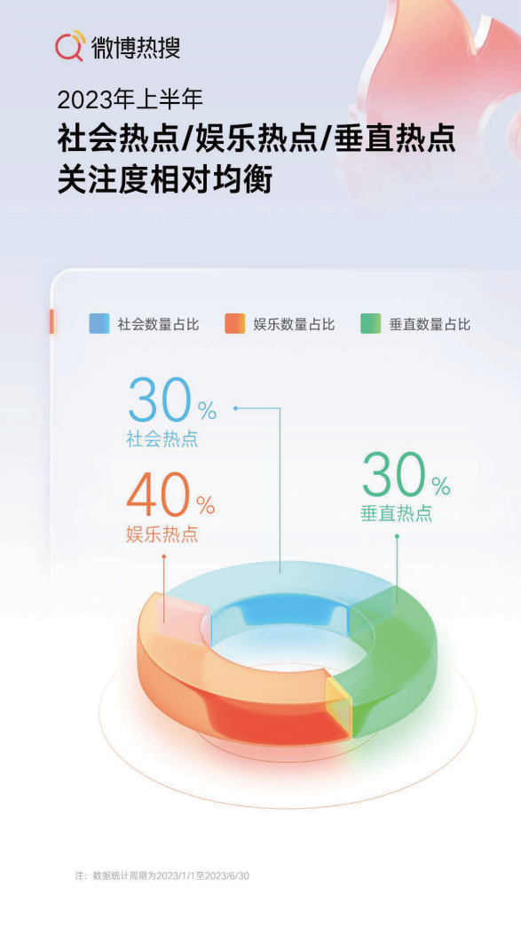 热搜里的“暖新闻”,究竟掺了多少水?