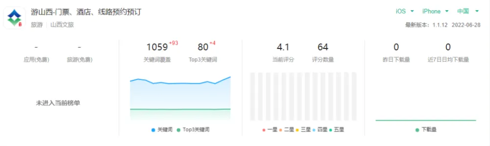 游山西APP