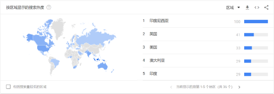 爆品分析第5期 | 一条视频带货3700+,这款斋月不锈钢厨具套装火了!