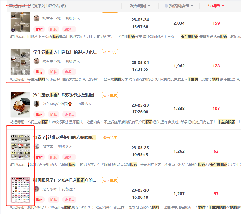 新打法|小红书上发什么内容能低成本且高效吸引用户到淘宝买买买?