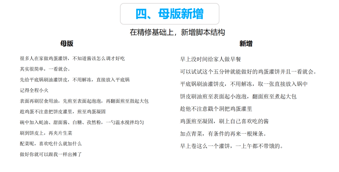 短视频打爆直播间,2万字拆解实操方法论