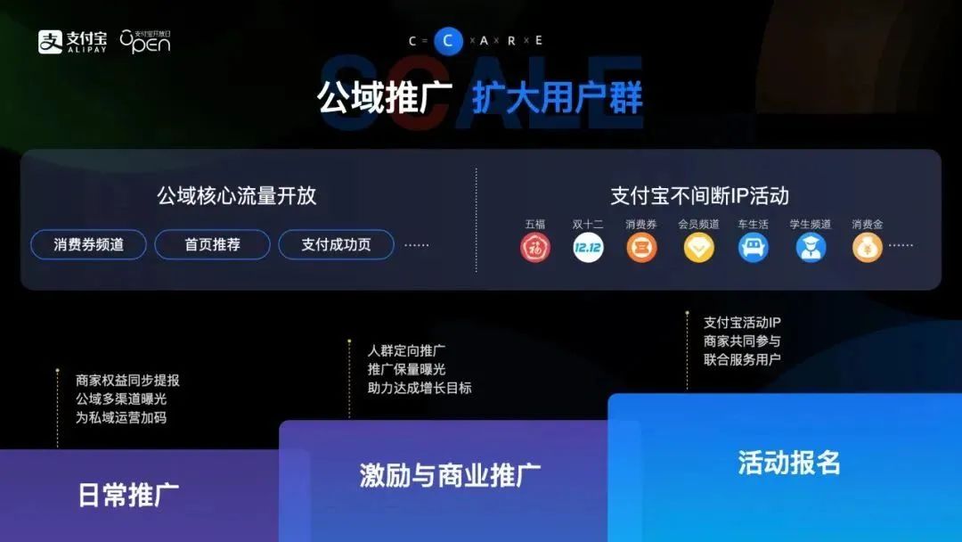 盯上视频+直播,支付宝生活号做得怎么样了?