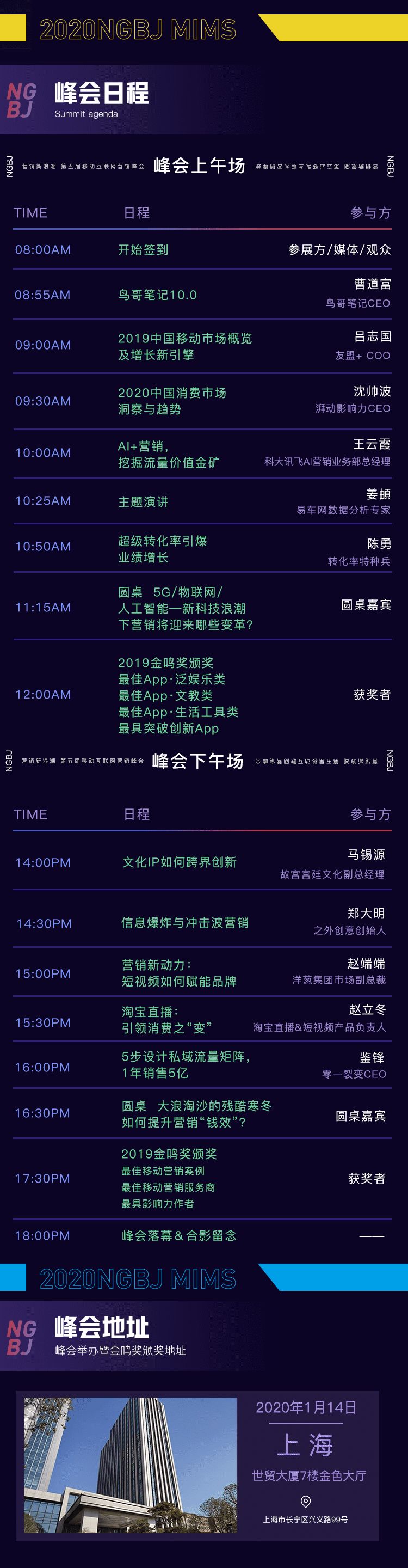 鸟哥笔记,课程活动,鸟哥笔记,峰会 鸟哥笔记,课程活动,鸟哥笔记,峰会
