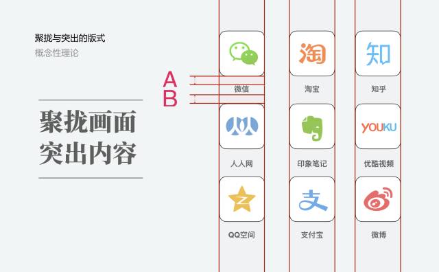 不会排版？送你10个排版的小技巧