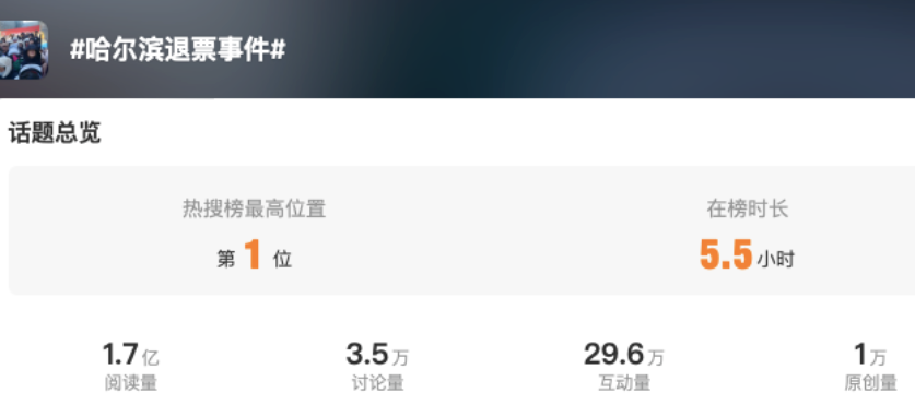 背刺东北的尔滨，第二个&ldquo;淄博&rdquo;？