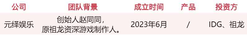 游戏人入局、资本疯抢,谁会是下一个AI独角兽?