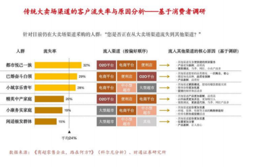对话零食很忙:三年3000家,十倍扩张背后的增长方法论