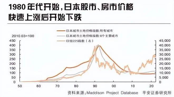 经济越差,越有机会的5个行业