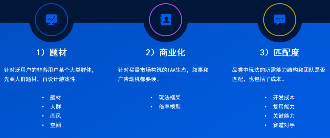 逆袭短剧+小游戏如何做爆款？即来互娱CEO印昕：A+B决策模型，解构IAA的品类实践