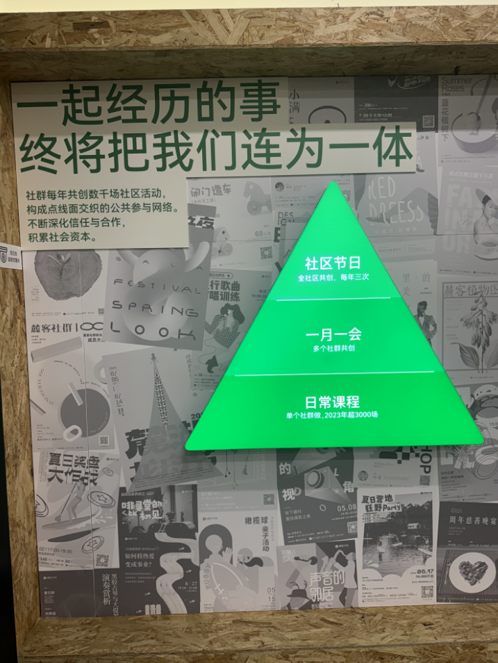 奔赴1500公里拍到的文案,不能只我一个人看
