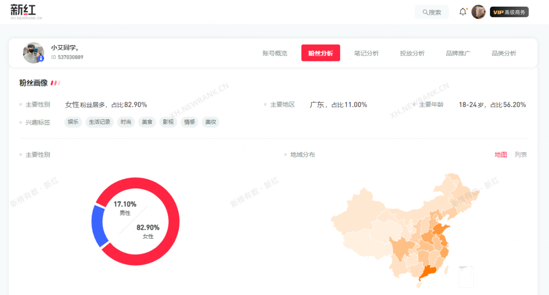 靠性科普单月小红书涨粉90万,为什么在笔记里带上#宝宝辅食#?