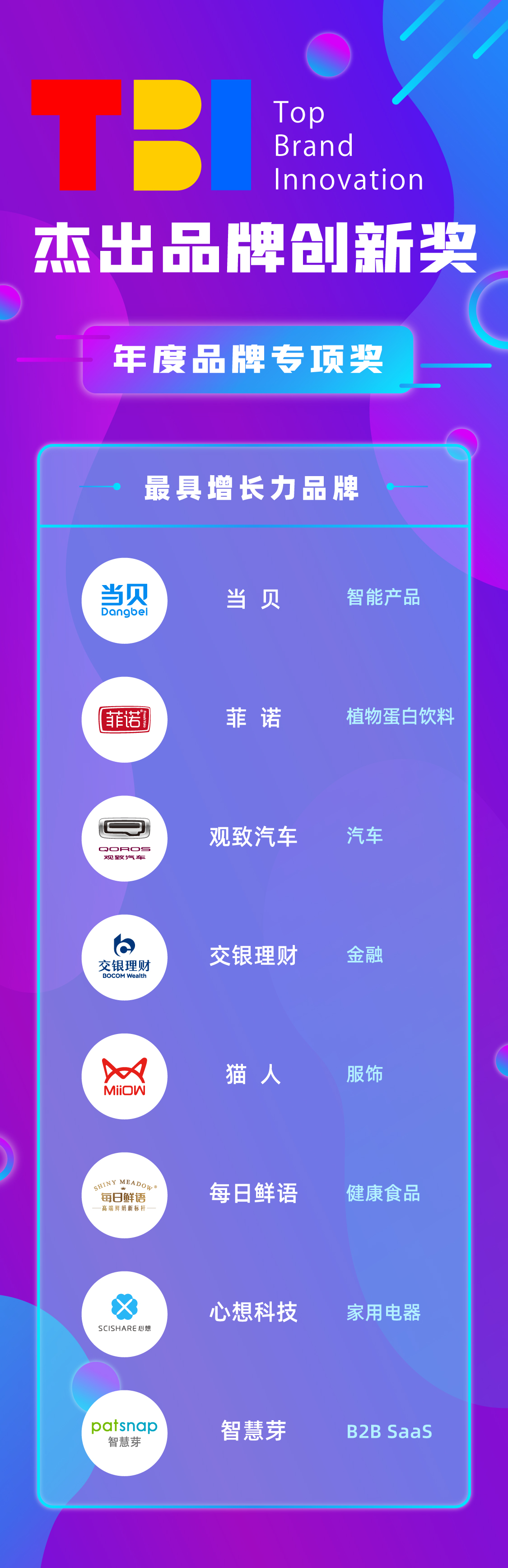 P1-3年度最具增长力品牌.jpg P1-3年度最具增长力品牌.jpg