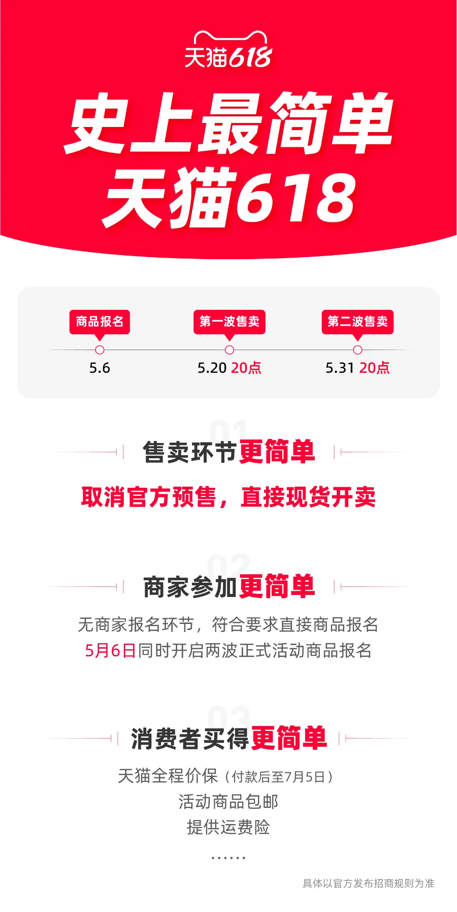 史上最难618的最优解是什么
