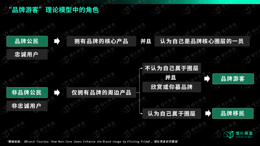 万字破解lululemon五大谜题,颠覆你对品牌破圈的认知