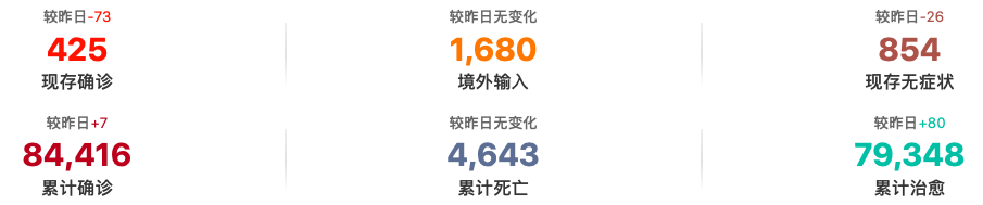 截屏2020-05-08 下午9.15.05.png