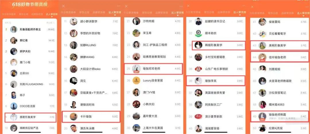 最惨618？视频号交出了不一样的成绩单丨618观察