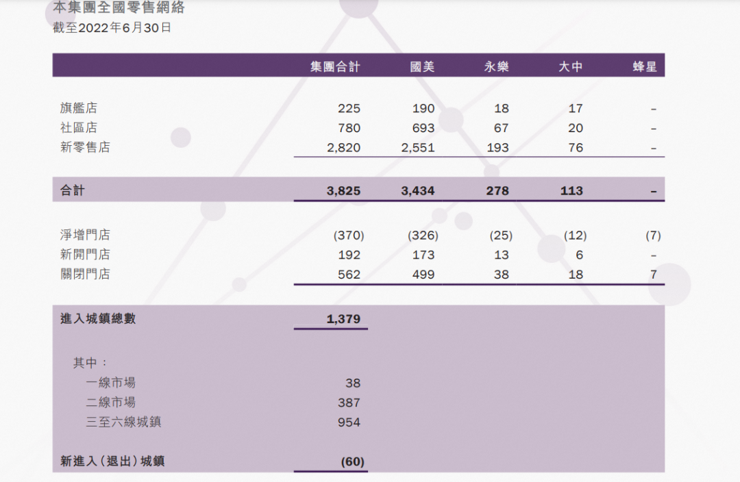 套现10个亿,黄光裕靠“直播”续命