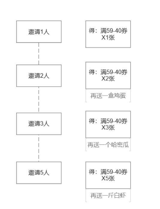 图片 6.png 图片 6.png
