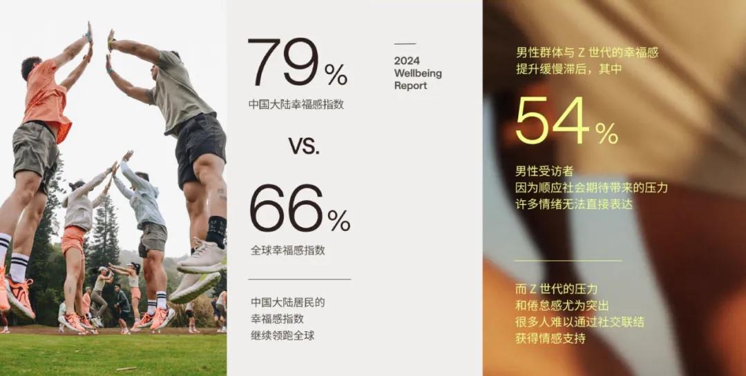 植根社区,lululemon如何巩固与用户的联结?