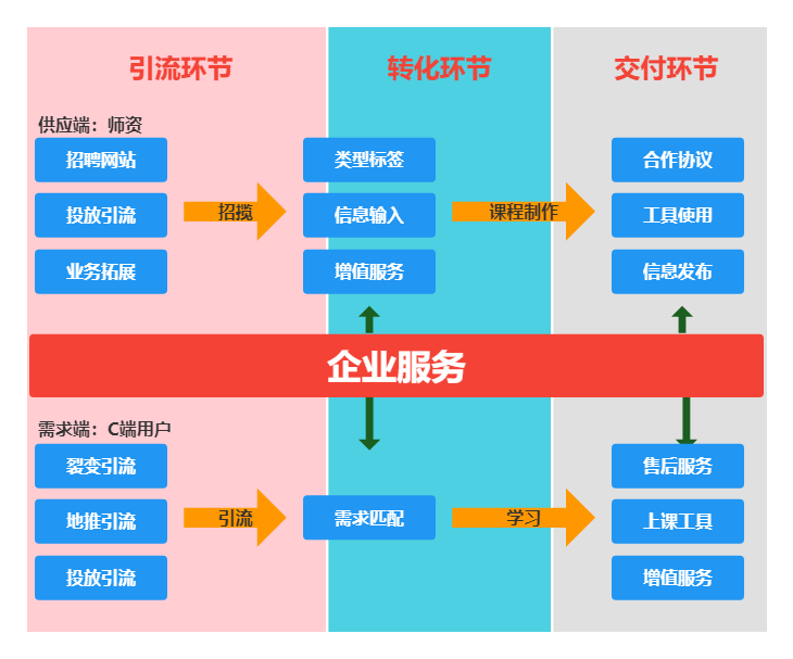 图片4.png 图片4.png