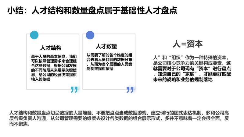 人才盘点是一个系统的组织效能诊断过程(整合版本)