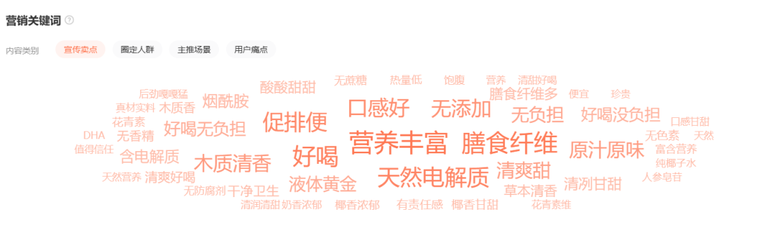 2年狂揽16亿,抖音类目Top1,这条千亿赛道杀出一匹“黑马”