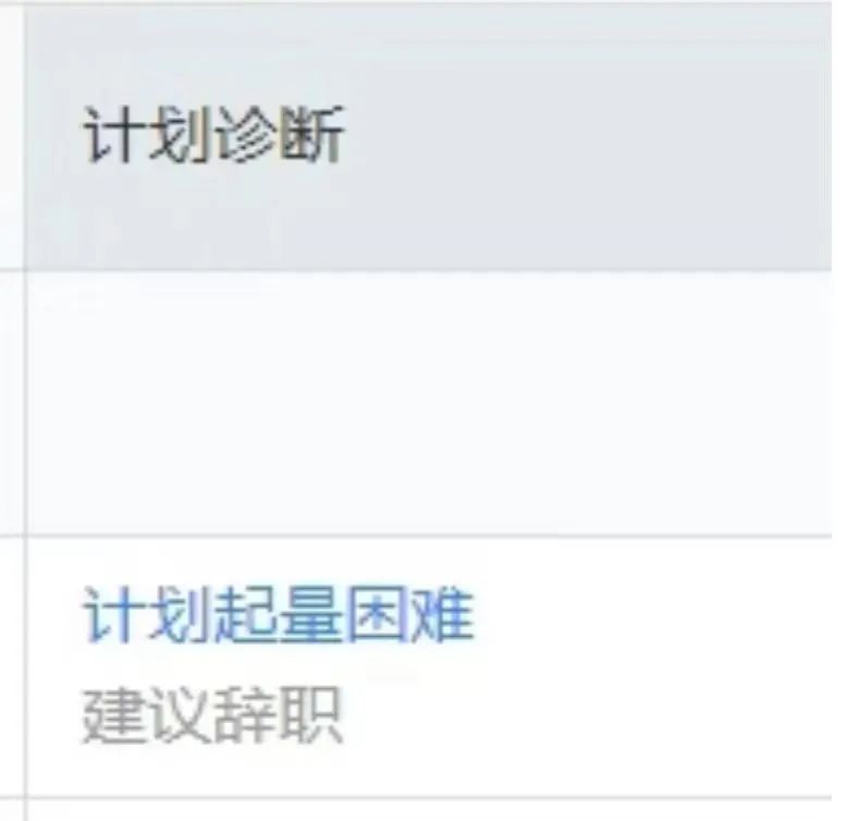 2023年广告真的优化不动了吗？我该如何破局