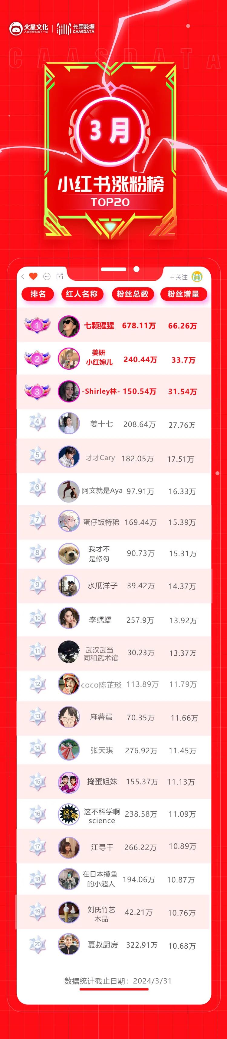 在霸总短剧里演“王妈”,00后大V迎来事业“第二春”