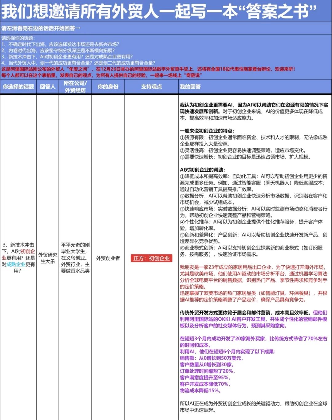 岁末年初,被四个“年度之问”搅动的中国外贸圈