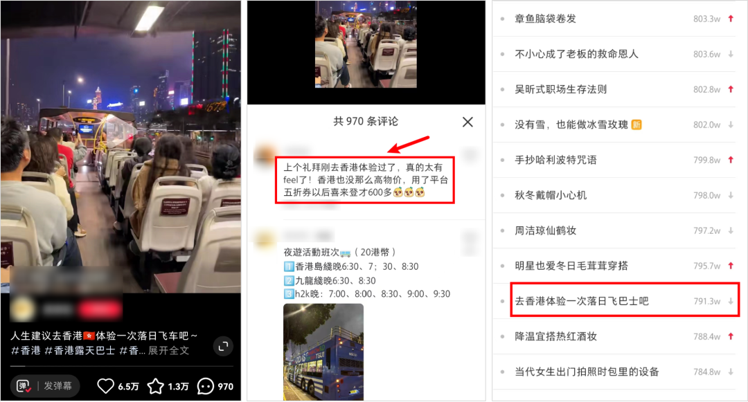 小红书粉丝不到1000,但是月入五位数
