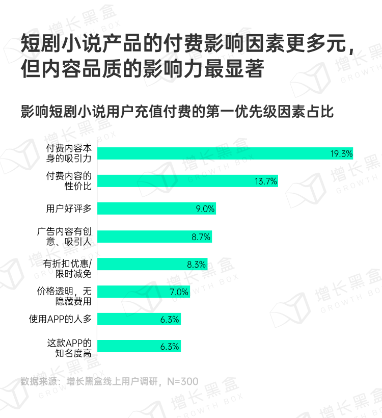 探秘虚拟消费:2024游戏及网络服务行业营销趋势洞察