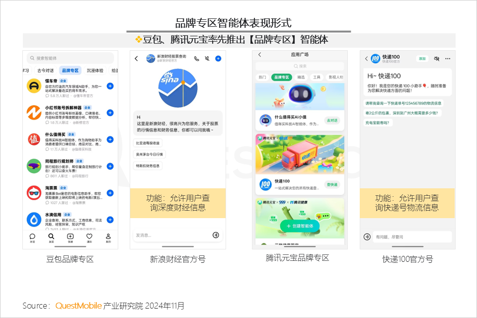 QuestMobile 2024年AI智能体市场发展观察:“三端”AI爆发,场景应用模式持续腾飞,智能体商业化启航!