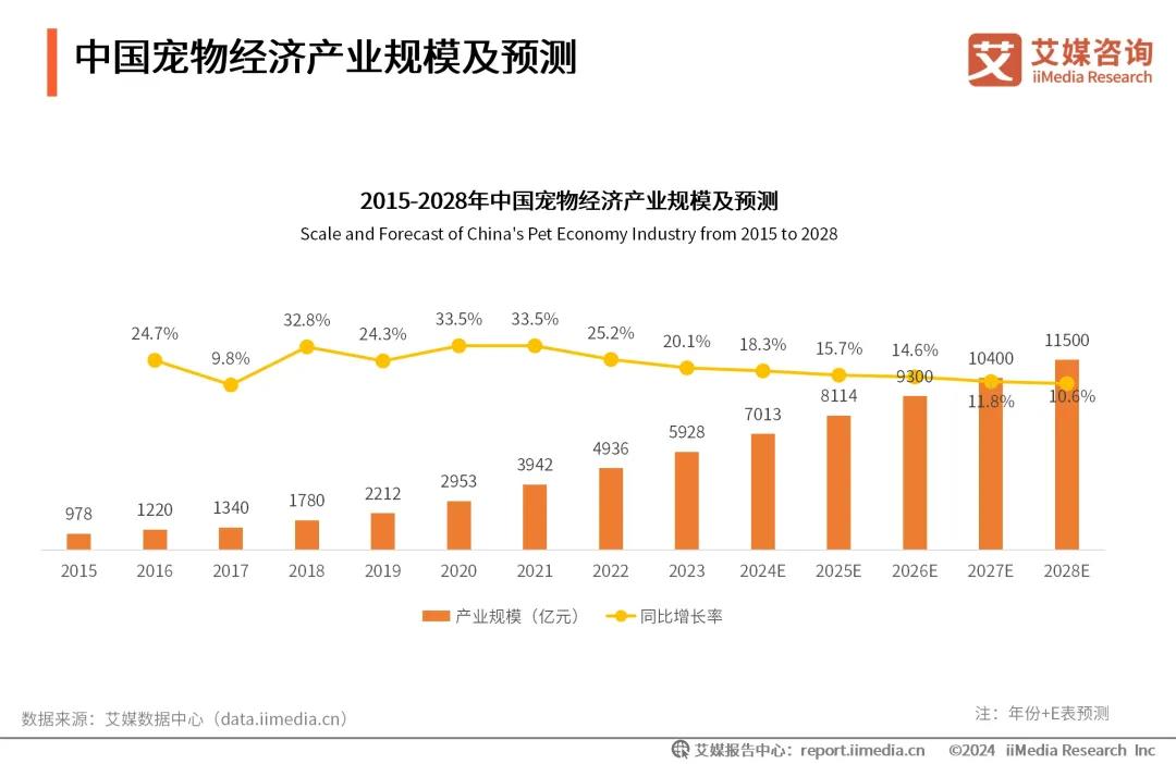 迪士尼卖“狗东西”,网友:最会抢钱的一集!