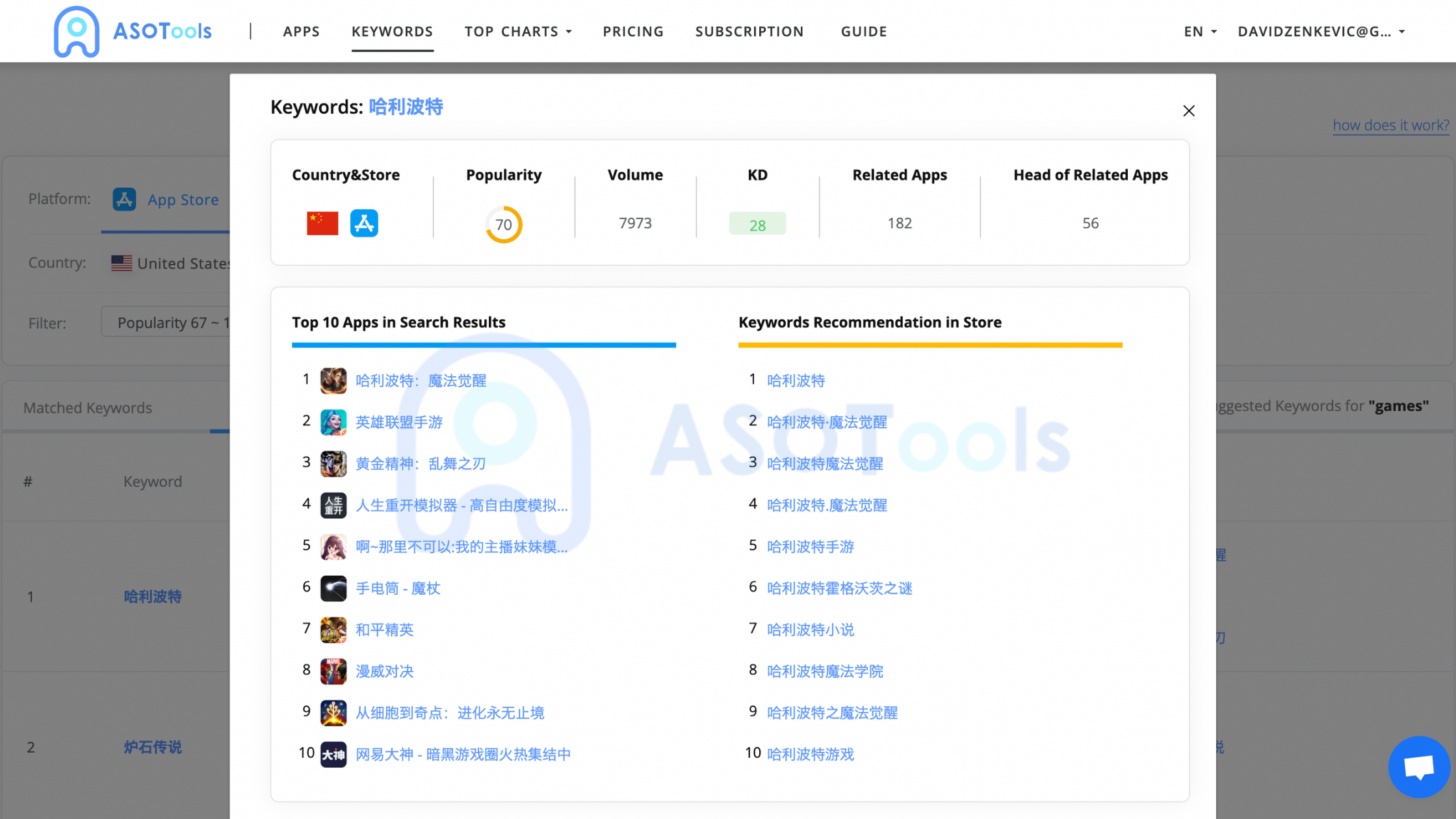 图片来源：ASOTools
