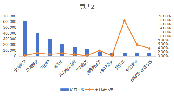 火蝠案例 | 博物馆文创“卷”起来,开辟营销新空间,月销达65W+