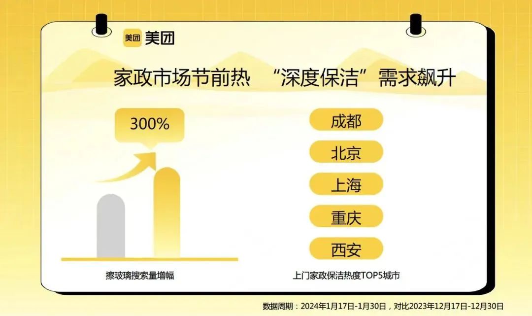 2024春节数据观察：流动的春节，不息的生意