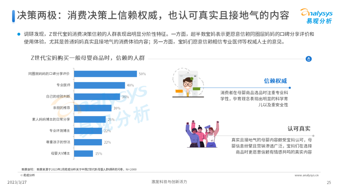 Z世代新母婴人群消费洞察2023