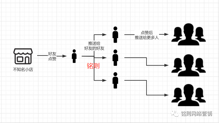 0912A9B4-8644-46F6-8765-4103458991F8.png