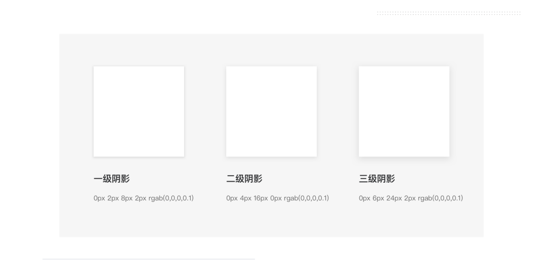 设计赋能|从0开始搭建B端设计规范系统