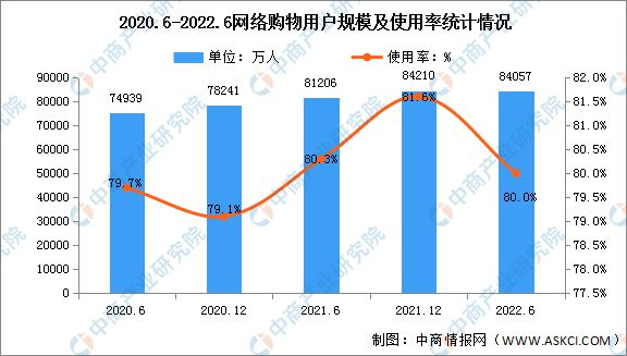 卷向出海，互联网新战场