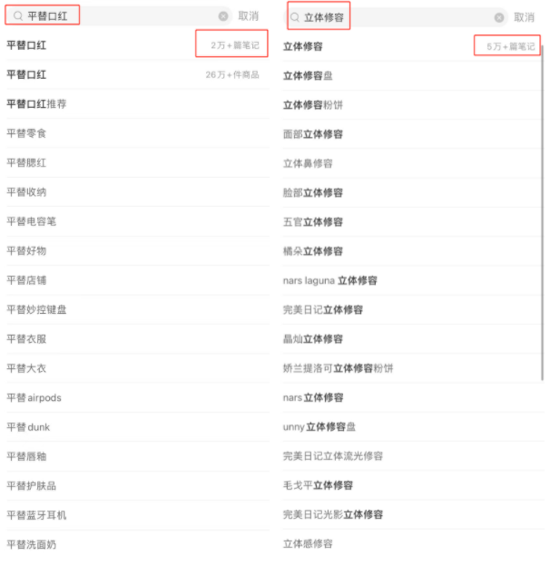 避坑!品牌如何在小红书平台有效种草?这几点至关重要!